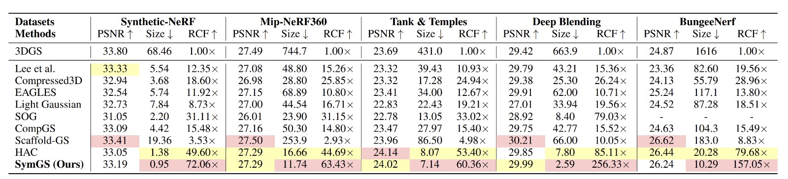 Interpolate start reference image.