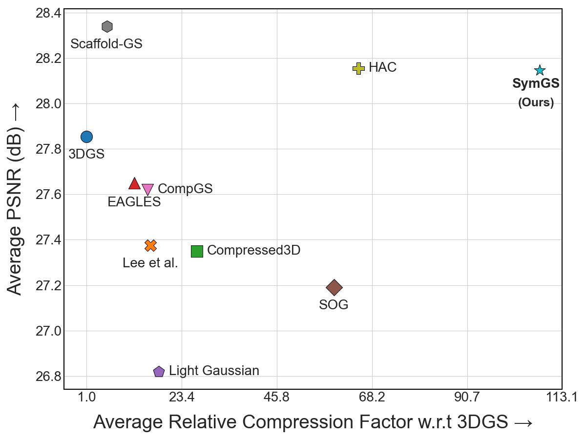 Interpolate start reference image.