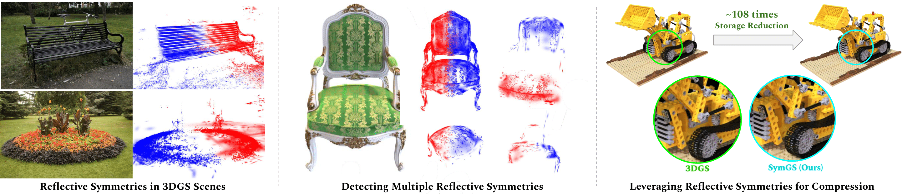 Interpolate start reference image.